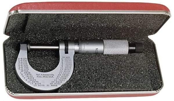 Starrett - Micrometer Case - Use with S226 & S226M for 0 to 6" Outside Micrometer Sets - Top Tool & Supply