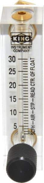 King - 1/4" F Port Block Style, Panel Mount Flowmeter - 125 Max psi, 30 SCFH, Acrylic - Top Tool & Supply