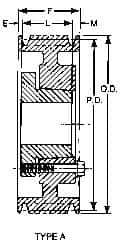 Browning - 1/2 to 2 Bore Diam, 6-3/4" Outside Diam, QD Bushed V Belt Sheave - 6.0 A Diam Belt Pitch - Top Tool & Supply