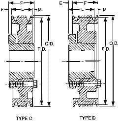 Browning - 1/2 to 1-5/8 Bore Diam, 4.55" Outside Diam, QD Bushed V Belt Sheave - 3.8 A Diam Belt Pitch - Top Tool & Supply