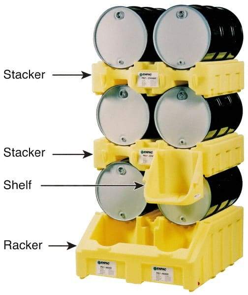 Enpac - Drum Dispensing & Collection Workstations Type: Dispensing Station Shelf Height (Inch): 17-1/2 - Top Tool & Supply