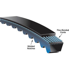 Gates - Belts Belt Style: V-Belts Belt Section: SPC - Top Tool & Supply