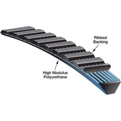 Gates - Belts Belt Style: Synchronous Belt Section: Round - Top Tool & Supply