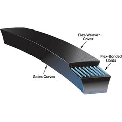 Gates - Belts Belt Style: Synchronous Belt Section: Round - Top Tool & Supply