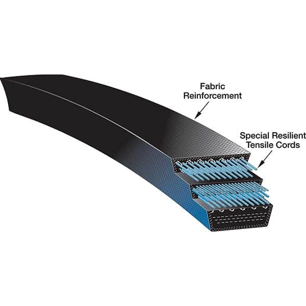 Gates - Belts Belt Style: V-Belts Belt Section: BX - Top Tool & Supply