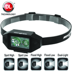 NSP-4614B Low Profile Multi-Function Dual-Light™ Headlamp - Top Tool & Supply