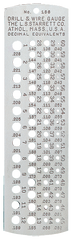 #186 - Number 1 to 60 - Drill Gage - Top Tool & Supply