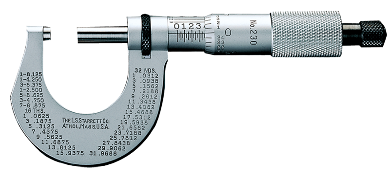 #T230XRL - 0 - 1'' Measuring Range - .001 Graduation - Ratchet Thimble - Carbide Face - Outside Micrometer - Top Tool & Supply