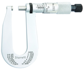 222XRL-1/2 MICROMETER - Top Tool & Supply