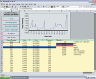 #SW1 - SW-1 Data Acquisition Software - Top Tool & Supply