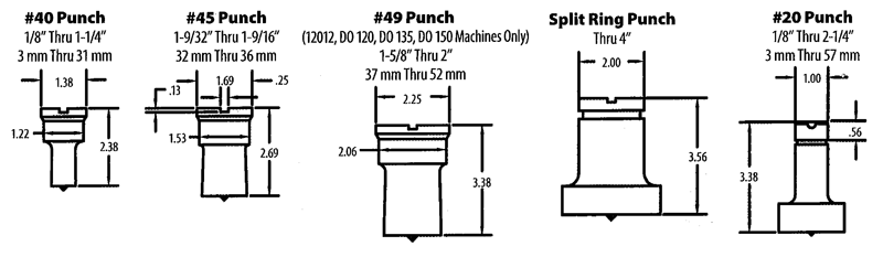 001910 No. 20 5/16 x 1" Oval Punch - Top Tool & Supply