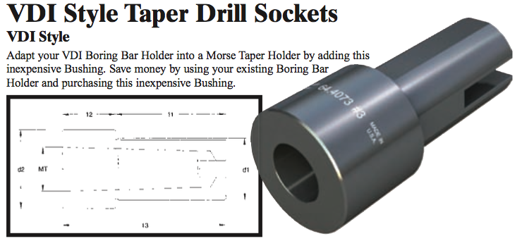 VDI Style Taper Drill Socket - (Shank Dia: 45mm) (Head Dia: 57mm) (Morse Taper #3) - Part #: CNC86 64.4083#3M - Top Tool & Supply