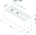 12" (B212) KITAGAWA METRIC SERRAT - Top Tool & Supply